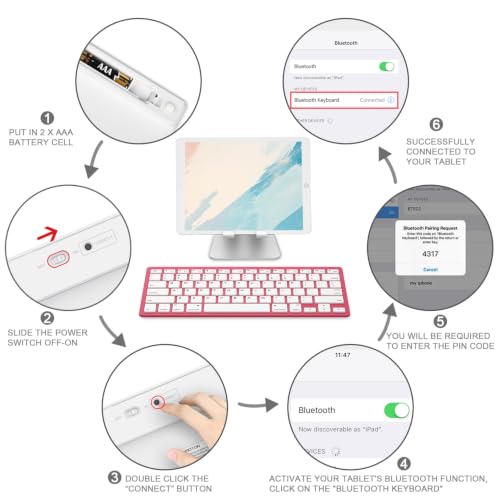 OMOTON Ultra-Slim Bluetooth Keyboard for iPad 11th/10th/9th/8th/7th, iPad Pro/Air/Mini and iPhone Series, Wireless iOS Keyboard with 12 Multimedia Keys for Office, Home, Travel, School,Red - color: Red