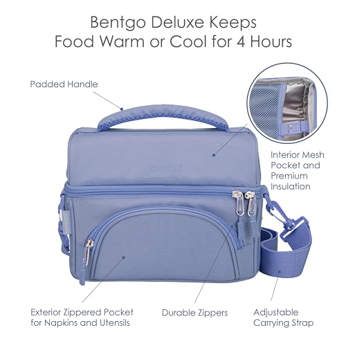 Bentgo® Deluxe Lunch Bag - Durable and Insulated Lunch Tote with Zippered Outer Pocket, Internal Mesh Pocket, Padded & Adjustable Straps, & 2-Way Zippers - Fits Most Lunch Boxes (Slate) - color: Slate