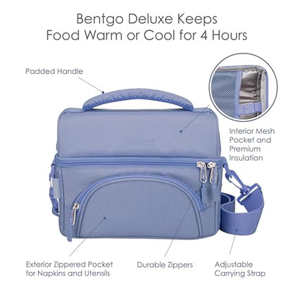 Bentgo® Deluxe Lunch Bag - Durable and Insulated Lunch Tote with Zippered Outer Pocket, Internal Mesh Pocket, Padded & Adjustable Straps, & 2-Way Zippers - Fits Most Lunch Boxes (Slate) - color: Slate