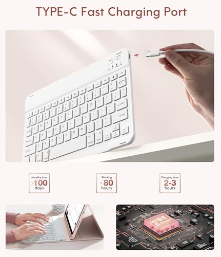 CHESONA Keyboard Case for iPad A16 11th/10th Gen, Pink | Detachable Wireless Keyboard, Multi-Angle Folio Stand, Built-in Pencil Holder, Thin & Lightweight Design - color: Pink