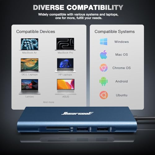 Hiearcool USB C Hub, USB C Dock with Ethernet, 4K@60 HDMI, Midnight Blue - color: Midnight Blue