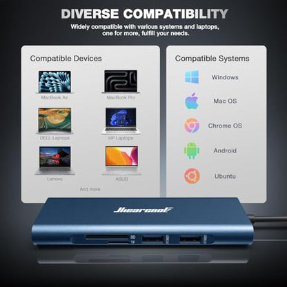 Hiearcool USB C Hub, USB C Dock with Ethernet, 4K@60 HDMI, Midnight Blue - color: Midnight Blue