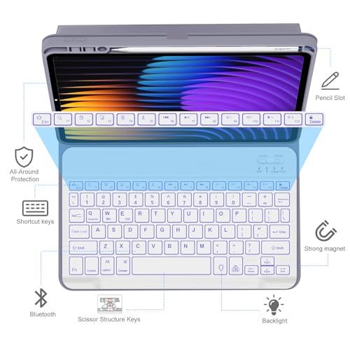 IVEOPPE Keyboard Case for Xiaomi Pad 8/8 Pro/Pad 7/7 Pro 11.2 Inch Backlit | 7 Color Backlit, Magnetic Detachable Wireless Bluetooth Keyboard, Pencil Holder, Stain Resistant Cover, Rechargeable - color: Lavender 032Backlit