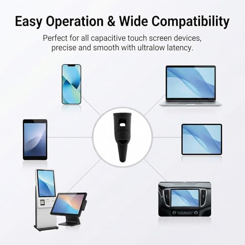 2Pcs Finger Stylus Pen for Touchscreen - High Precision Sensitivity Silicone, Capacitive Stylus Suitable for iPad/iPhone/Android Phones Tablets All Touch Screens Adults