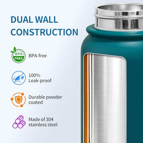 GOPPUS Insulated water bottle 20 oz Stainless Steel Water Bottle BPA-Free Sports Water Bottles, Great for Travel,Silicone Spout Lid- Leak & Sweat Proof with Anti-Dust(Blue green) - color: Blue green