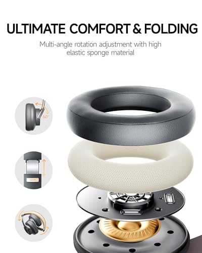 Picun B8 Bluetooth Headphones, 120H Playtime Headphones Wireless Bluetooth with 3 EQ Modes, Low Latency, Hands-Free Calls, Over Ear Headphones for Travel Home Office Cellphone PC (Ashen Golden) - color: Ashen Golden