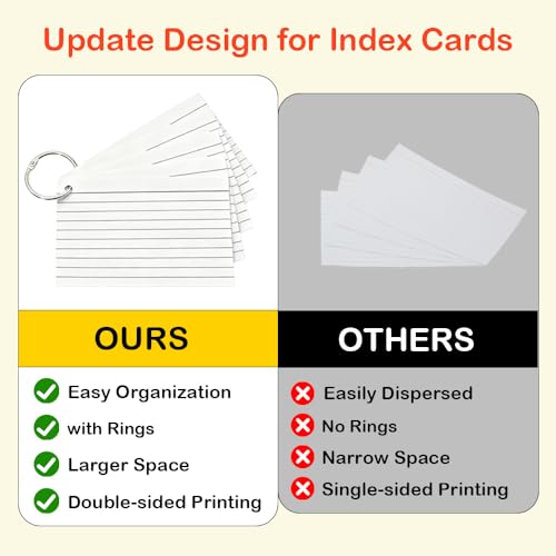 1500 Pcs White Index Cards with Rings, 3x5 Inch Flash Cards Bulk | with Holder for Studying, Notecards Lined for Office, Home, School Supplies College, Ruled Index Cards, Double Sided - color: 1500 Pcs (White)