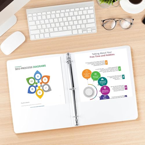 CIXILDTS 0.5-inch Round Ring Binder, Durable 1/2" 3 Ring Binder Fit Letter Size Paper, White, 24-Pack - color: White, size: 0.5", style: 24-Pack