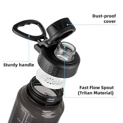 Fanhaw 32 oz Clear BPA-Free Tritan Water Bottle with Fast-Flow Spout Lid, BPA-Free & Leak-Proof Wide-Mouth Reusable Bottle for Gym, School & Office, Back to School Essentials (Black) - color: Black, style: 32 Ounces