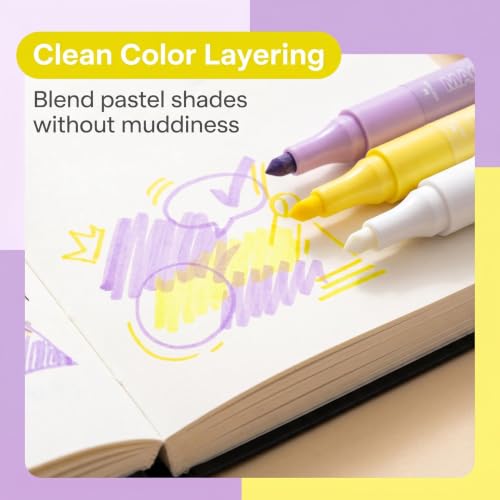 Erasable & Dual Tip Highlighter Set, 2-in-1 Combination Pastel Highlighters, No Bleed Markers for Bible Study, School Office Supplies