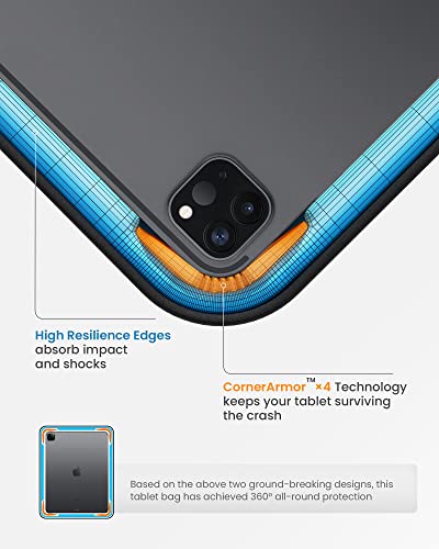 tomtoc DefenderACE 13 Inch iPad Case Sleeve Bag for 2026 iPad Air M4/M3, iPad Pro M5/M4, 360 Protection Spill-Water Resistant Tablet Sleeve Carrying Case - size: 12.9-13 inch for iPad Pro & Air