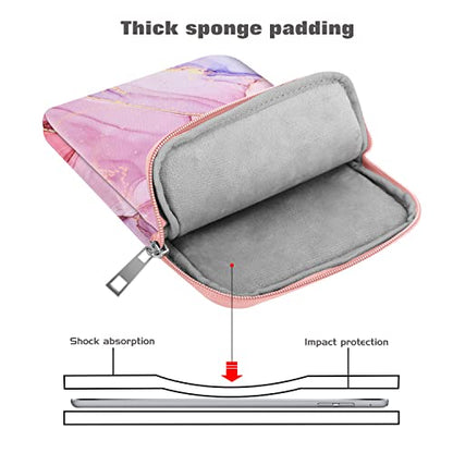 MoKo 9-11 Inch Tablet Sleeve Bag Carrying Case Fits New 11inch iPad Air M4, iPad A16 2025, iPad Pro 11 M4, Air 5/4/3, iPad 10/9/8th Gen, Tab S8/S9 11", Tablet Carrying Case, Cloudy Pink - color: Cloudy Pink, size: 9-11 inch
