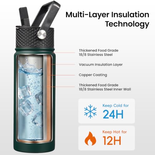 Konokyo 40 oz Insulated Stainless Steel Water Bottle with Straw Lid - color: Army Green, size: 40 Ounces