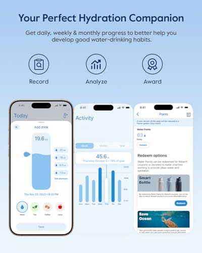 WaterH BOOST Smart Water Bottle Tracker with Reminder to Drink Water, 32oz | Double Wall Vacuum Insulated Stainless Steel, BPA-Free, Leakproof, Smart App Tracking, Travel-Friendly Wide Mouth for Office - color: Mocha, size: 32 Ounces