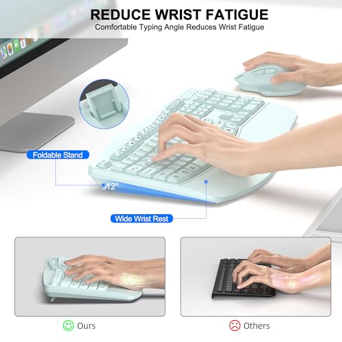 Wireless Keyboard and Mouse Combo, 2.4G Full Size Wave Keys Ergonomic Keyboard with Wrist Rest and 3-Level DPI Adjustable Wireless Ergonomic Mouse for Windows, Mac OS Desktop/Laptop/PC(Mint Green) - color: Mint green