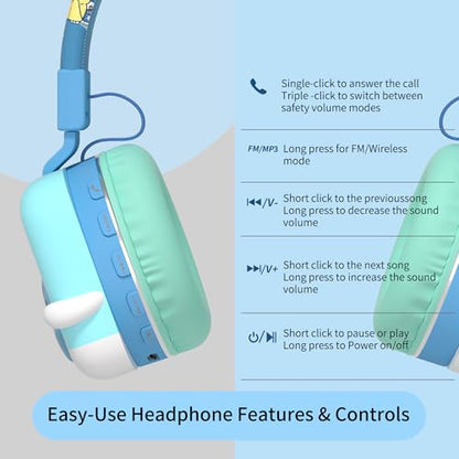 Icarer Kids Bluetooth Headphones with 85dB Volume Limiter, Bluetooth 5.4 & 20H Playtime, Ultra-Soft Foldable Over-Ear Headset with Mic, FM/TF/Wired Mode, Cute Animal Design for School Travel (Blue) - color: Blue