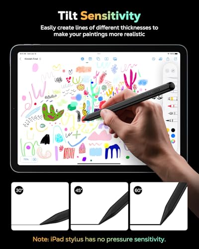MoKo Pencil for iPad (A16) 11th 10th Gen, Stylus Pen for 2018-2026 Apple iPad 11/10/9/8/7/6/A16, Mini 7/6/5, Air M3/M2 11"/13"/5/4/3, Pro M4 13"/12.9"/11" Tilt Sensitivity, USB-C Fast Charging,Black - color: Black