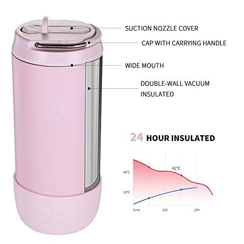 BOTTLE BOTTLE Kids Water Bottle 12 oz for Boys Girls pink | Insulated Water Bottles with Leak Proof Lid,Silicone Boot, Straw Cup for School Sports Travel,Gifts - color: Pink