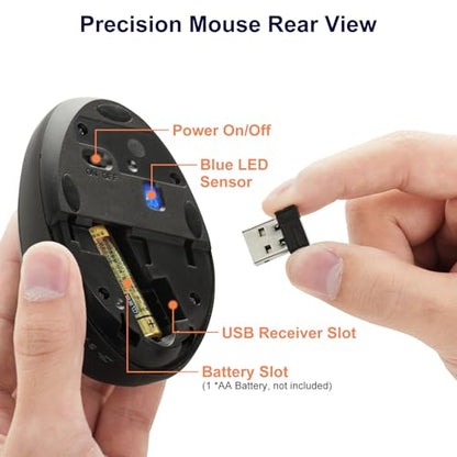 SANWA 2.4G Wireless Ergonomic Mouse, Optical Vertical Ergo Mice for Small Hands, Reduce Wrist Strain, 800/1200/1600 DPI, 5 Buttons, Compatible with MacBook, Laptop, Windows, Mac OS, Black - color: Black