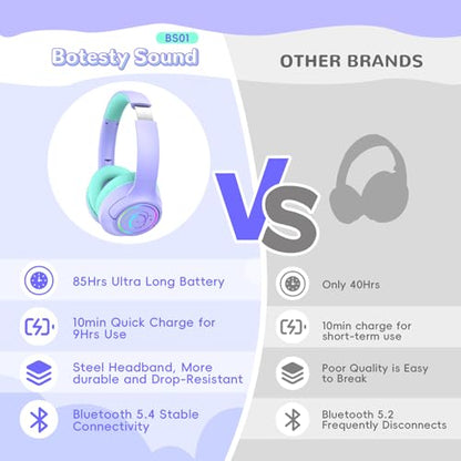 Kids Bluetooth Headphones, 85H Playtime Wireless Headphones for Kids, Colorful LED Lights, 85/94dB Safe Volume Limit, Bluetooth 5.4 Built-in Mic Toddler Headset for Tablet/Airplane (Purple) - color: Purple