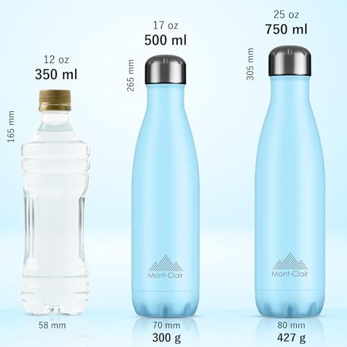 Mont-Clair Stainless Steel Water Bottle, Vacuum insulated - BPA Free, 12h Hot & 24h Cold Drinks, Metal Water Bottle 17 oz Leakproof, Ideal for Adult, Kids, Running - Pastel Blue - color: Pastel Blue, style: 17 Ounces