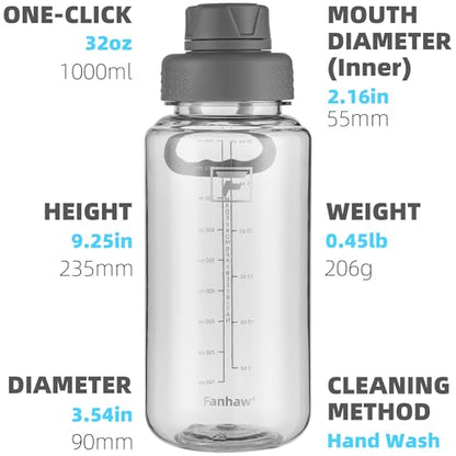 Fanhaw 32 oz Clear BPA-Free Tritan Water Bottle with Fast-Flow Spout Lid, BPA-Free & Leak-Proof Wide-Mouth Reusable Bottle for Gym, School & Office, Back to School Essentials (Gray) - color: Gray, style: 32 Ounces