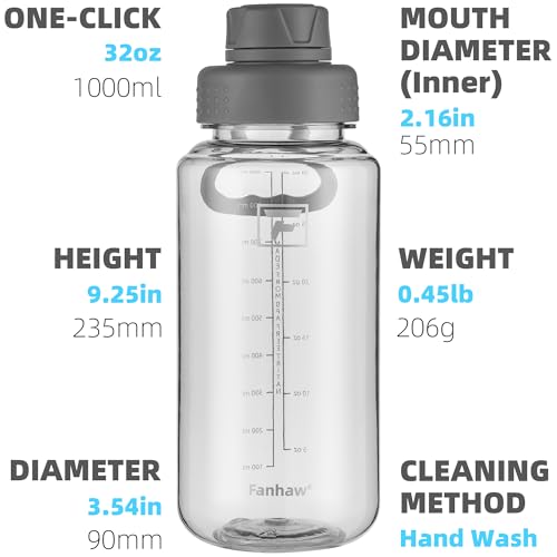 Fanhaw 32 oz Clear BPA-Free Tritan Water Bottle with Fast-Flow Spout Lid, BPA-Free & Leak-Proof Wide-Mouth Reusable Bottle for Gym, School & Office, Back to School Essentials (Gray) - color: Gray, style: 32 Ounces