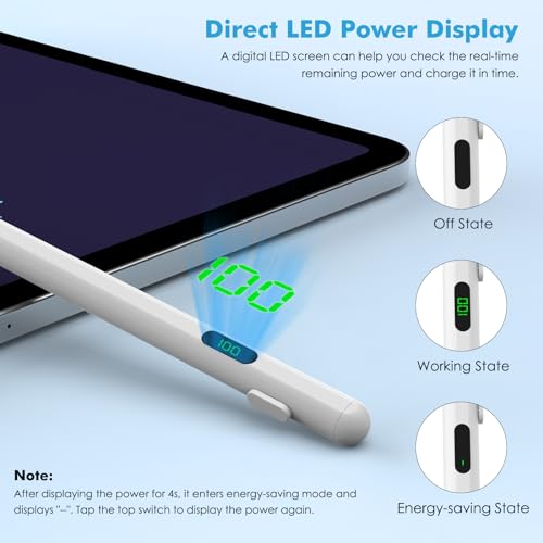 MoKo Universal Capacitive Stylus Pencil for Touch Screen, White - color: White