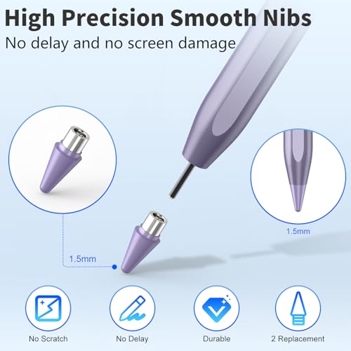 Stylus Pen for iOS&Android Touch Screens, Active Pencil for Samsung, Smart Digital Stylus Pens for Lenovo/Huawei/Vivo/Mi and Other Tablets, iPhone/Google Pixel Smart Phones Drawing&Writing (Purple) - color: Purple