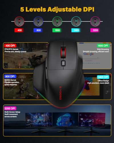 E-YOOSO X54 Rechargeable Ergonomic Wireless Bluetooth Wired Mouse,1000mAH Big Battery,12800 DPI,M/Large Hand,Quiet Clicks,RGB Lights,Mice for Laptop/Computer/PC/MacBook/Chromebook/Office/Gaming