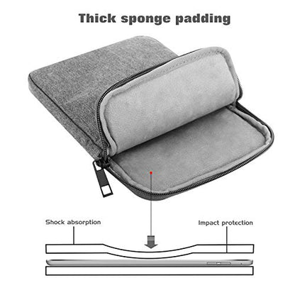 MoKo 7-8 Inch Tablet Sleeve Bag, Polyester Pouch Cover Case Slim Design | Fits iPad Mini (A17 Pro) 8.3" 2024, iPad Mini 6/5/4/3/2/1, Samsung Galaxy Tab S2 8.0, Tab A 8.0, ZenPad Z8s 7.9, Light Gray - color: Light Gray, size: 7-8 inch