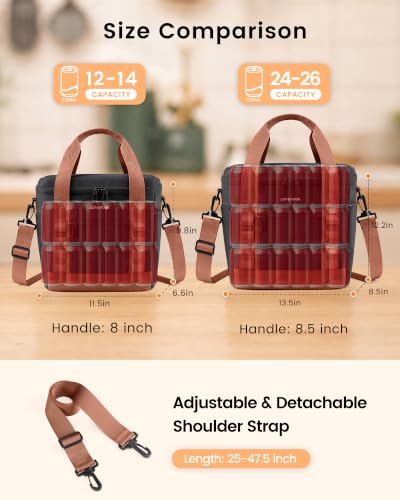 LOVEVOOK Insulated Lunch Bag for Women men, Large Leakproof Adult Lunch Box | 180° Wide Opening, Fits 40oz Cup, Heat-Sealed Leakproof, 4-Layer Thermal Insulation, Multi-Functional DIY Webbing - color: Burgundy, size: Large-11L