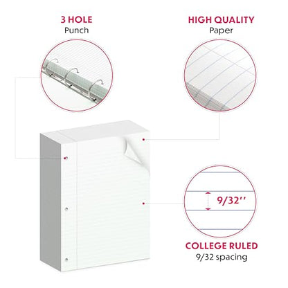 Alitte Loose Leaf Paper, College Ruled, 600 Sheets (150/Pack) Filler Paper for Writing Notes - School, College, Office 3 Hole-Punch Lined Sheets for Ring Binders, Pocket Folders - White, 8 x 10.5 - color: College Ruled