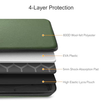 FINPAC 14-inch Hard Laptop Sleeve Case Compatible with Acer Chromebook Lenovo, HP, Dell, Acer Laptop Notebook Ultrabook, Water-Resistant Shockproof Computer Bag, Olive - color: Olive, size: 13.5-14-inch Laptop/Notebook