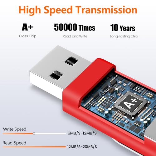 16GB USB Flash Drives Bulk 100 Pack, AreTop USB 2.0 Thumb Drive Bulk | 16GB USB Storage with 100 Pcs Lanyards and Labels, Memory Stick Indicator Design for Data Transfer and Backup - size: 16GB, style: 100PCS