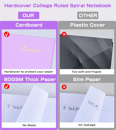 5 Subject Notebook College Ruled,80GSM Paper Thick Hardcover Spiral Notebook Lined Journal with Removable Dividers Tabs,400pages 8.5"x11" Paper Large Notebooks for School Work,3-Hole Punched, Purple - color: Purple