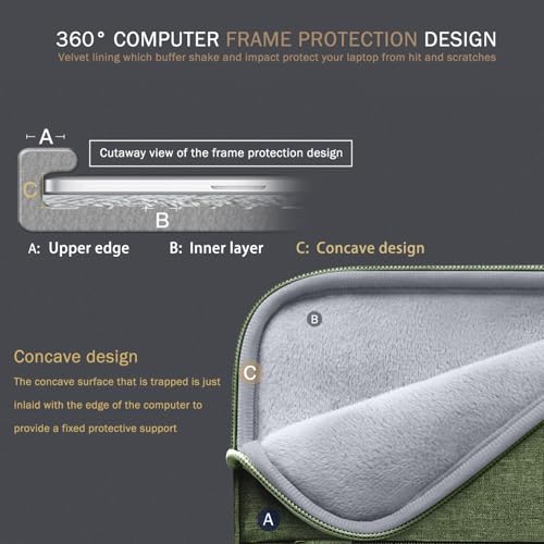 Voova 13 13.6 Inch Laptop Sleeve Case Compatible with MacBook Air 13 M1/M2/M3/M4 2020-2025, MacBook Pro 13/14, IPad Air/Pro 13, Waterproof Slim Computer Bag Cover with Handle, Army Green - color: Army Green, size: 12.6-13.6 Inch