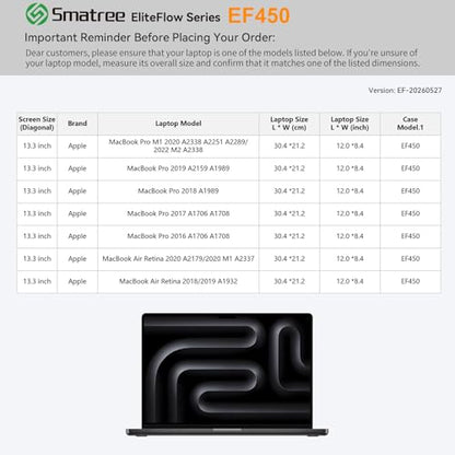 Smatree EliteFlow Laptop Sleeve for 13.3 inch Apple MacBook Pro 2022 M2 A2338/M1 2020 A2289/2019 A2159 A1989/2018/2017/2016, for MacBook Air Retina 2020 M1 A2337/2019/2018, Protective Case(EF450) - size: 1.05| for APPLE 13.3" MacBook Pro/Air(EF450)