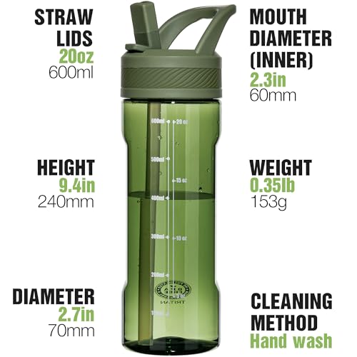OLDLEY 20oz Kids Water Bottle with Straw, BPA-Free Tritan Water Bottle for School, Leakproof Clear Water Bottle with One Click Open, Measurement Scale, Cup Holder Friendly for Boys Girls,Army Green - color: Army Green