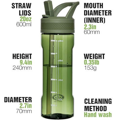 OLDLEY 20oz Kids Water Bottle with Straw, BPA-Free Tritan Water Bottle for School, Leakproof Clear Water Bottle with One Click Open, Measurement Scale, Cup Holder Friendly for Boys Girls,Army Green - color: Army Green