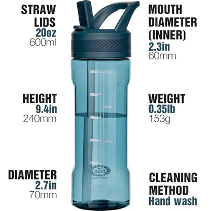 OLDLEY 20oz Kids Water Bottle with Straw, BPA-Free Tritan Water Bottle for School,Leakproof Clear Water Bottle with One Click Open, Measurement Scale,Cup Holder Friendly for Boys Girls,Midnight Blue - color: Midnight Blue