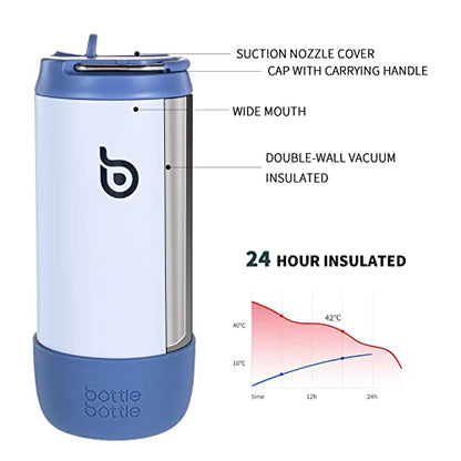 BOTTLE BOTTLE Kids Water Bottle 12 oz for Boys Girls blue | Insulated Water Bottles with Leak Proof Lid,Silicone Boot, Straw Cup for School Sports Travel,Gifts - color: Blue