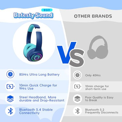 Kids Bluetooth Headphones, 85H Playtime Wireless Headphones for Kids, Colorful LED Lights, 85/94dB Safe Volume Limit, Bluetooth 5.4 Built-in Mic Toddler Headset for Tablet/Airplane (Navy Blue) - color: Navy Blue