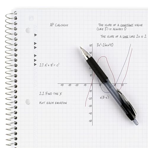 Five Star Spiral Notebook + Study App, 1 Subject, Graph Ruled Paper, 8-1/2" x 11", 100 Sheets, Fights Ink Bleed, Water Resistant Cover, Amethyst Purple (620000CF1) (Pack of 12) - color: Purple, size: Pack of 12