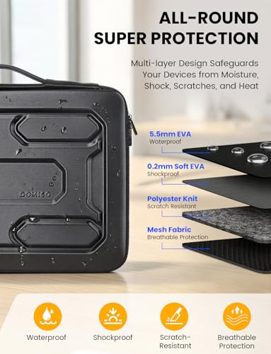 DOMISO Laptop Hard Case 15-16 inch Waterproof Shockproof Hard Shell Laptop Sleeve with Handle & Storage Pocket, Compatible with MacBook, HP, Dell, Black - color: Black, size: 15.6 inch