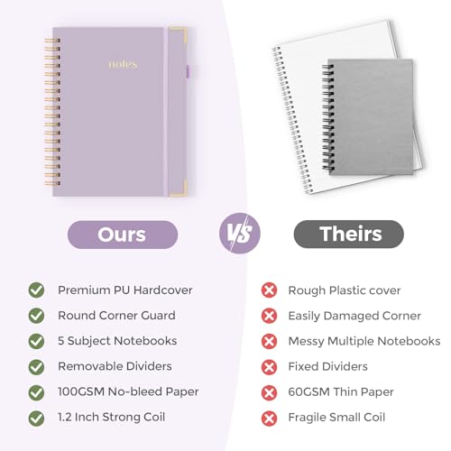 SKYDUE 5 Subject Notebook with Dividers and Tabs, 8" x 10" College Ruled Notebook for Work, 300 Pages Spiral Journal for Women, Purple - color: Purple