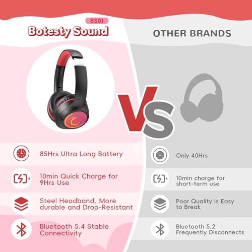Kids Bluetooth Headphones, 85H Playtime Wireless Headphones for Kids, Colorful LED Lights, 85/94dB Safe Volume Limit, Bluetooth 5.4 Built-in Mic Toddler Headset for Tablet/Airplane/Travel (Black） - color: Black