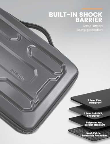 DOMISO 15.6 inch Laptop Sleeve with Handle Shockproof Waterproof EVA Protective Case for 15.6" Yoga 720 IdeaPad 310 320 ThinkPad T570/Legion 5 Gen 6/HP Envy 15/15.6" Notebooks, Dark Grey - color: Dark Grey, size: 15.6 inch