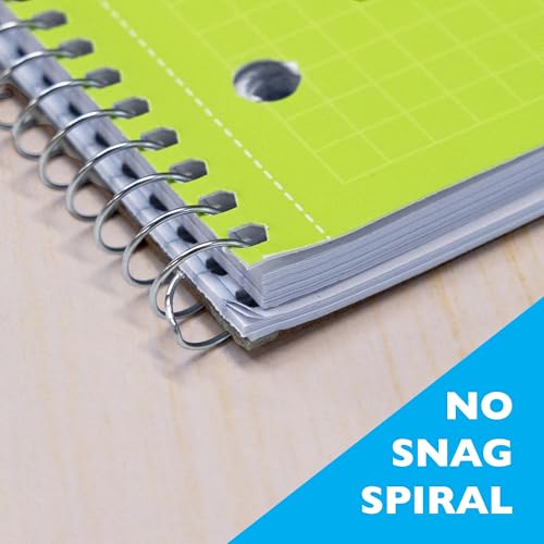 BAZIC PRODUCTS Quad-Ruled Spiral Notebook, 4 Grid, 100 Ct, 24-Case | 100 sheets, 4-square per inch grid, wire binding lays flat, math and graphs