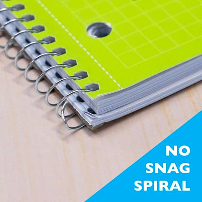 BAZIC PRODUCTS Quad-Ruled Spiral Notebook, 4 Grid, 100 Ct, 24-Case | 100 sheets, 4-square per inch grid, wire binding lays flat, math and graphs